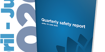 Quarterly Safety Report April to June 2020