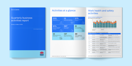 The front cover and a spread of the Quarterly business activities report Jan to Mar 2024 on a light blue background