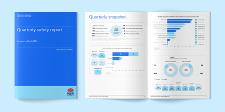 The front cover and a spread of the Quarterly safety report Jan to Mar 2024 on a light blue background